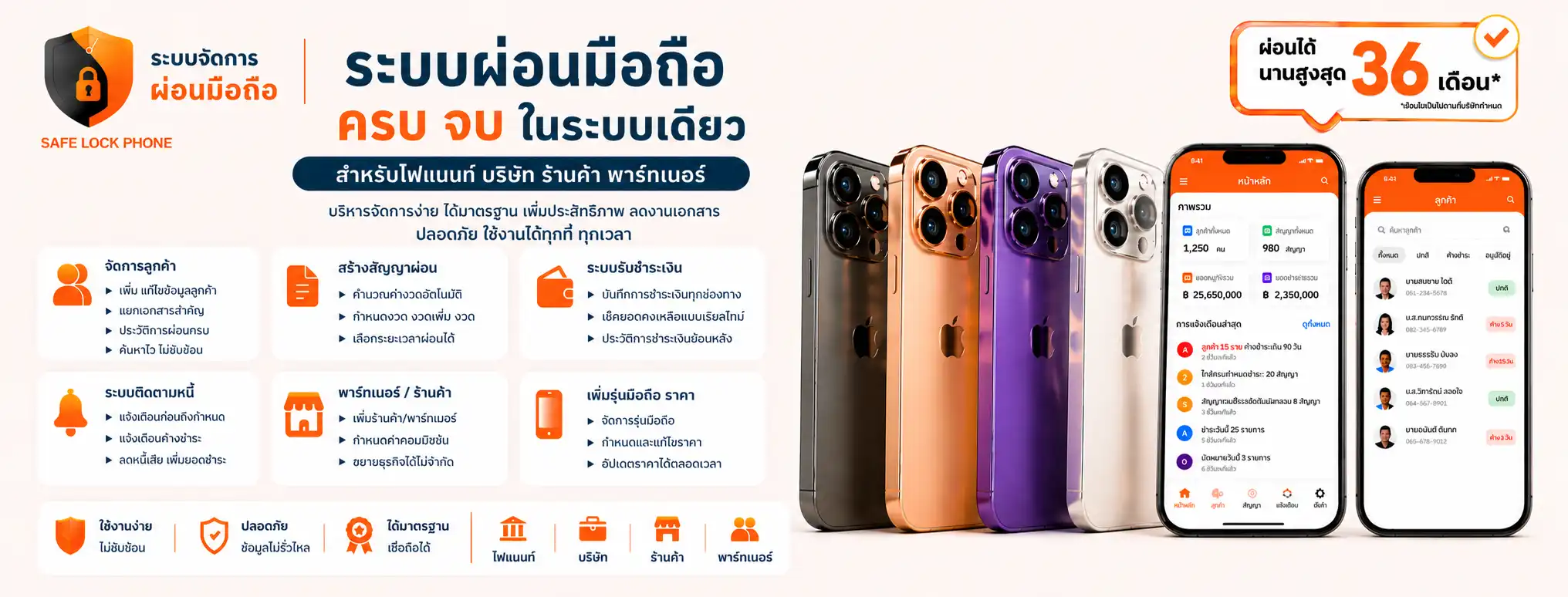 ระบบจัดการอุปกรณ์safelock
